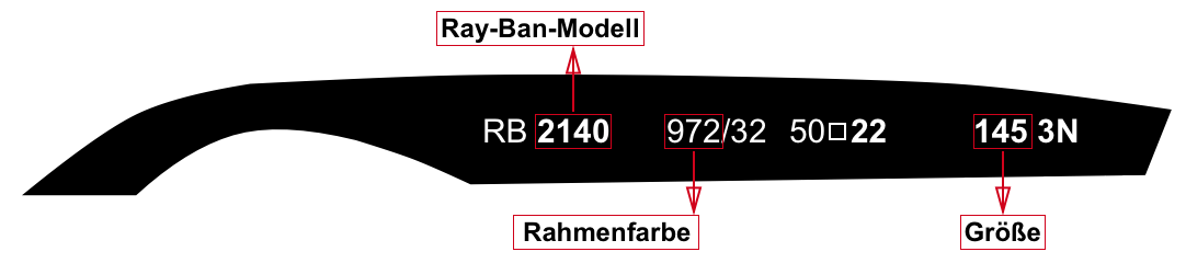 RAY-BAN TEMPLE